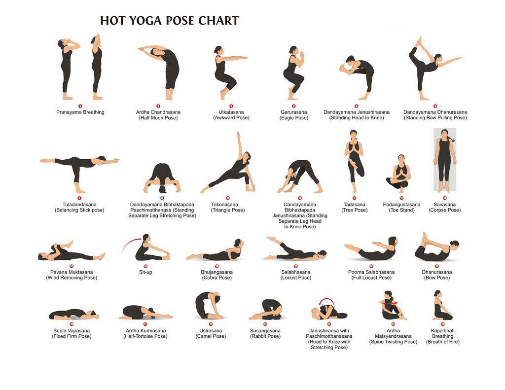 top exercises to reduce breast size khoobsurati reducing breast size