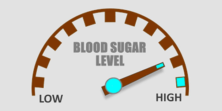 Controls-blood-sugar